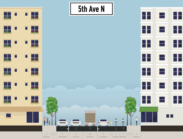 5th-ave-n